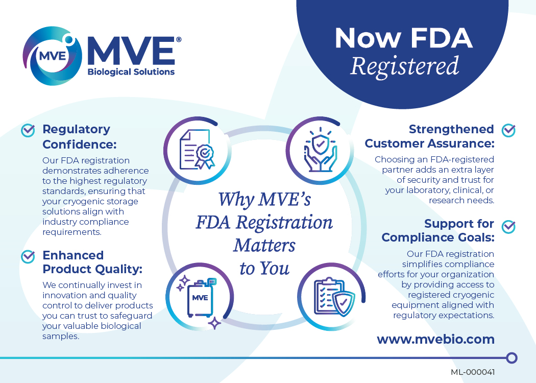 Tổng hợp câu hỏi thường gặp về MVE và FDA registration